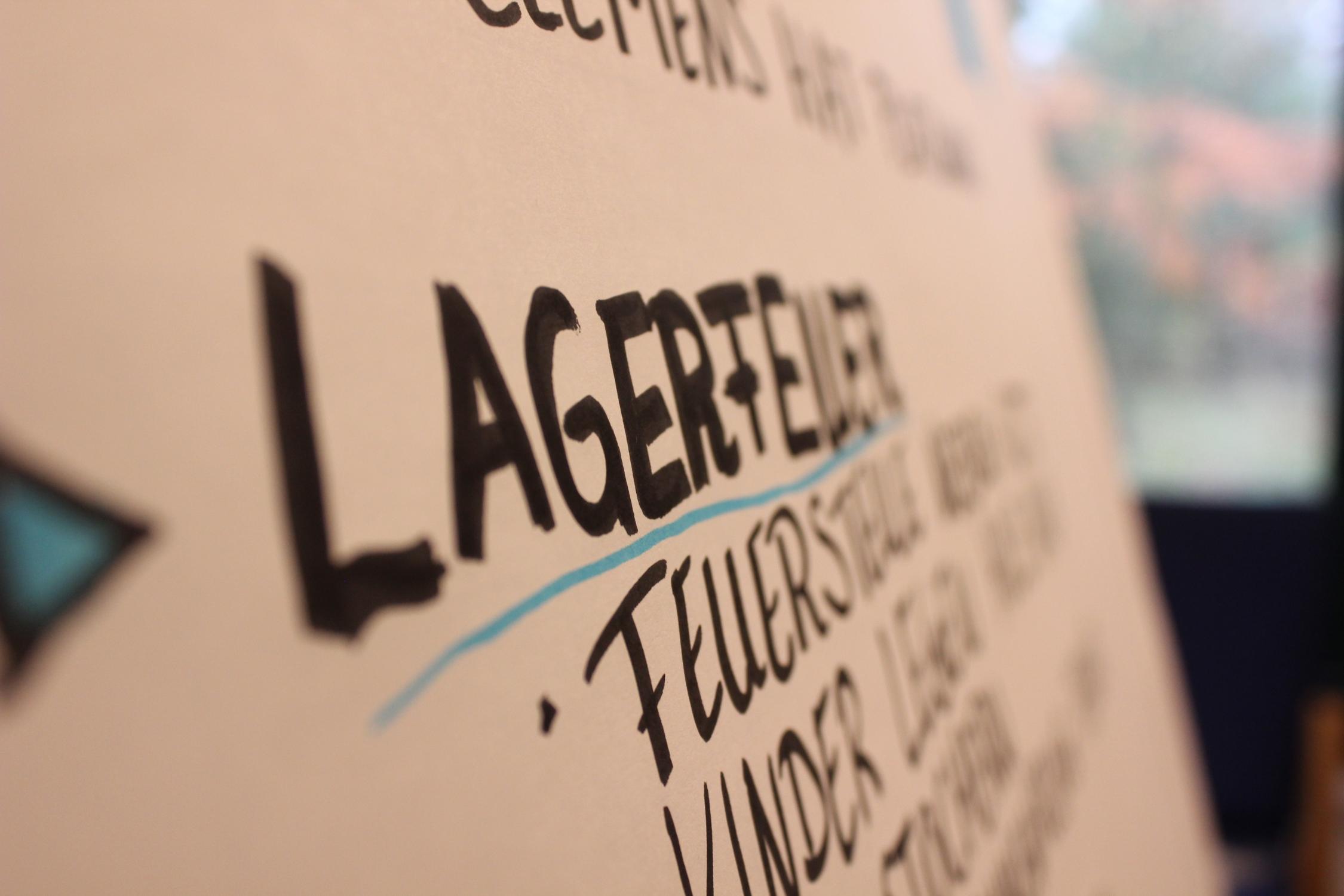 Flipchart Lagerfeuer